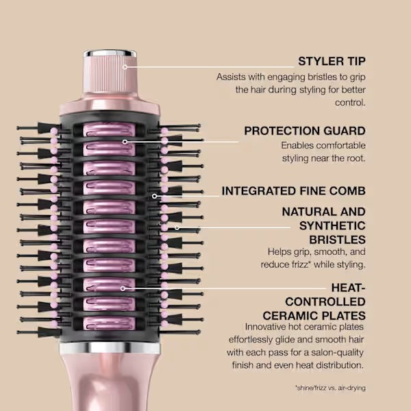 Shark Glossi 2-in-1 Hot Brush and Air Glosser - Lychee | HT302UKPK